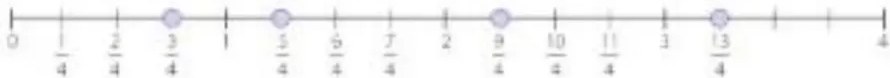 Figura 3 de Matematica · 5 EGB · 2025