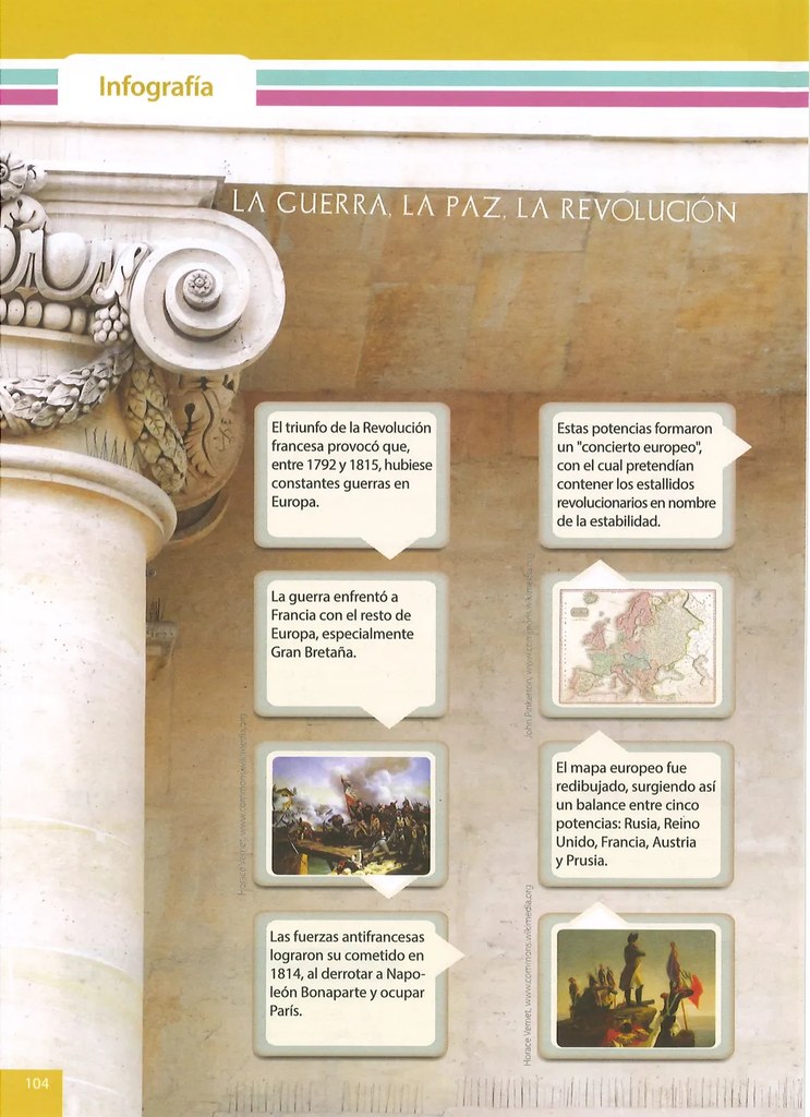 Figura 2 de Estudios Sociales · 9 EGB · 2024