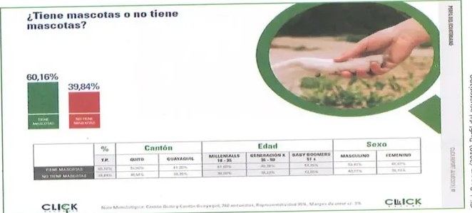 Figura 3 de Lengua Y Literatura · 10 EGB · 2025