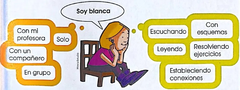 Figura 2 de Matematica · 4 EGB · 2024