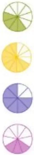 Figura 3 de Matematica · 5 EGB · 2025
