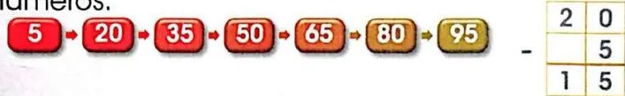 Figura 2 de Matematica · 3 EGB · 2025