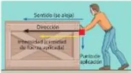 Figura 4 de Ciencias Naturales · 5 EGB · 2024