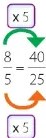 Figura 3 de Matematica · 6 EGB · 2025