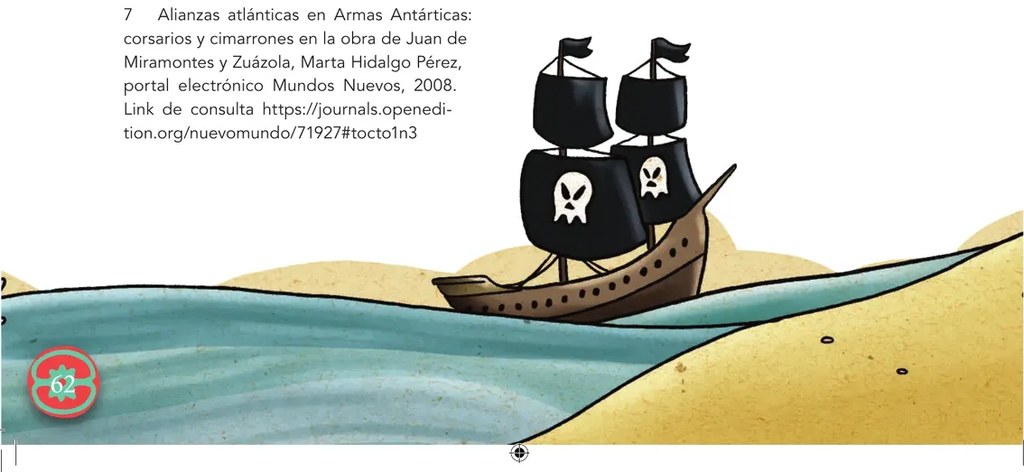 Figura 2 de Etnoeducacion · 6 EGB · 2024