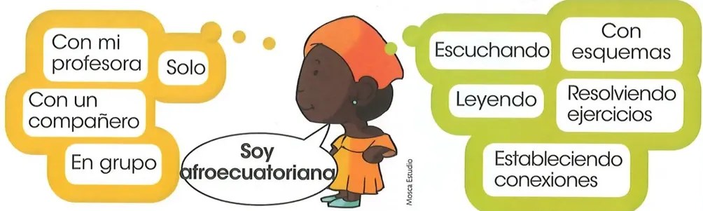 Figura 4 de Matematica · 2 EGB · 2025