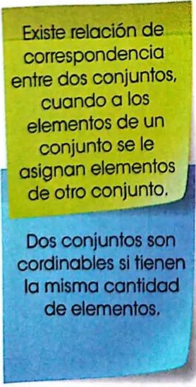Figura 3 de Matematica · 3 EGB · 2025