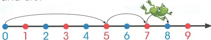 Figura 6 de Matematica · 2 EGB · 2025