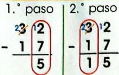 Figura 2 de Matematica · 3 EGB · 2025