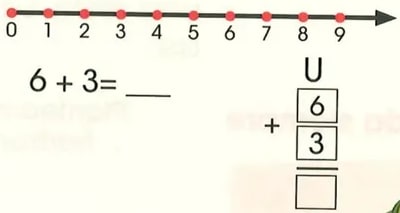 Figura 6 de Matematica · 2 EGB · 2025