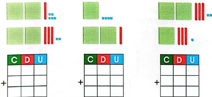 Figura 2 de Matematica · 3 EGB · 2025
