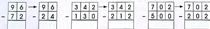 Figura 3 de Matematica · 4 EGB · 2024