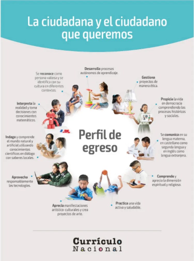 Figura 2 de Urin Qichwa Qillqay Yachana Mayt'u = Manual de escritura quechua sureño · 2021