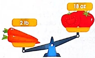 Figura 4 de Matematica · 4 EGB · 2024
