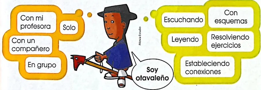 Figura 2 de Matematica · 4 EGB · 2024
