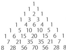 Figura 2 de Matematica · 9 EGB · 2025