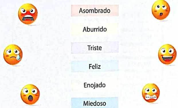 Figura 2 de Lengua Y Literatura · 4 EGB · 2024