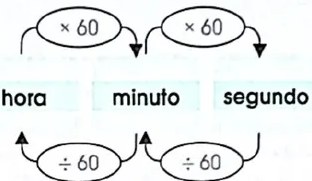 Figura 5 de Matematica · 4 EGB · 2024