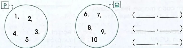 Figura 2 de Matematica · 4 EGB · 2024