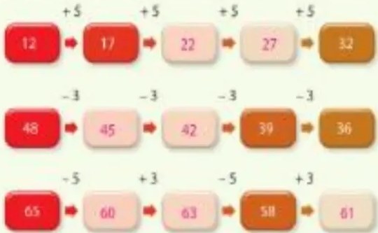 Figura 2 de Matematica · 5 EGB · 2025