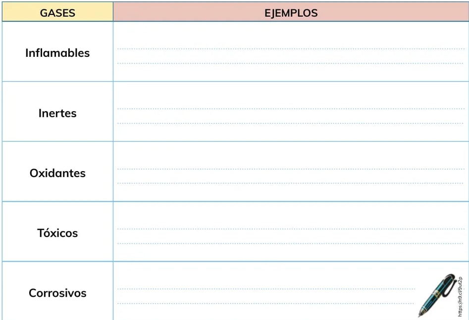 Figura 2 de Quimica · 2do BGU · 2024