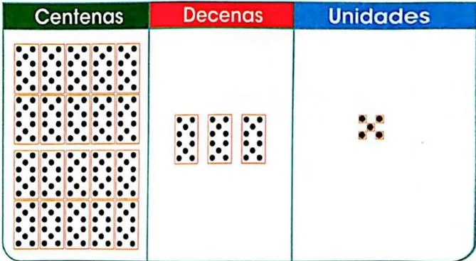 Figura 6 de Matematica · 3 EGB · 2025