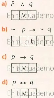 Figura 2 de Matematica · 10 EGB · 2025