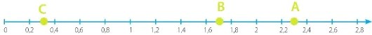 Figura 2 de Matematica · 6 EGB · 2025