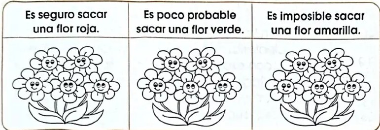 Figura 2 de Matematica · 4 EGB · 2024