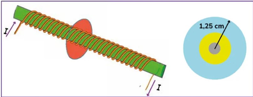 Figura 2 de Fisica · 2ro BGU · 2024