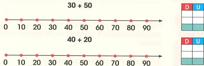 Figura 2 de Matematica · 2 EGB · 2025