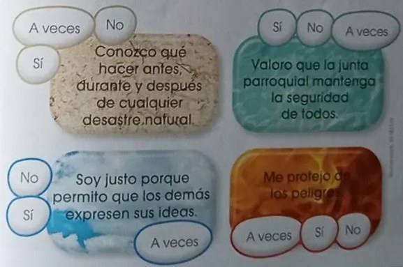 Figura 4 de Estudios Sociales · 3 EGB · 2024
