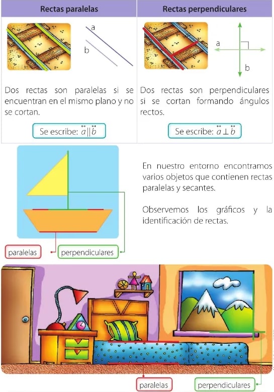 Figura 2 de Matematica · 6 EGB · 2025