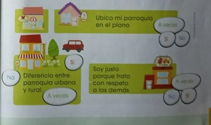 Figura 3 de Estudios Sociales · 3 EGB · 2024