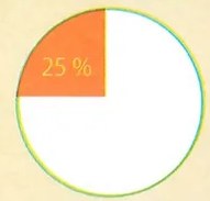 Figura 2 de Matematica · 7 EGB · 2024