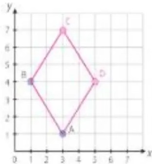 Figura 3 de Matematica · 5 EGB · 2025
