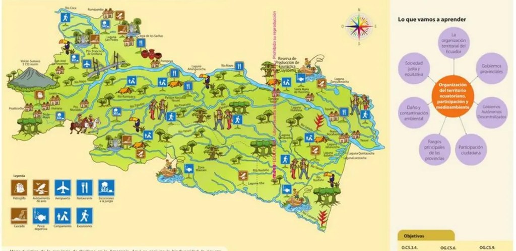 Figura 2 de Estudios Sociales · 5 EGB · 2024