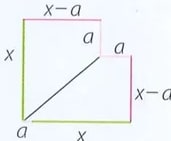 Figura 2 de Matematica · 9 EGB · 2025
