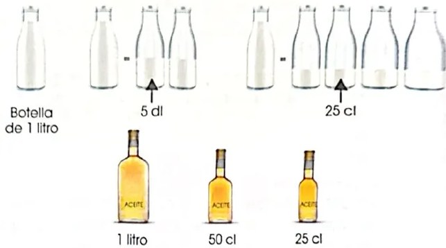 Figura 5 de Matematica · 4 EGB · 2024