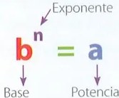 Figura 3 de Matematica · 9 EGB · 2025