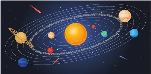 Figura 2 de Ciencias Naturales · 6 EGB · 2025