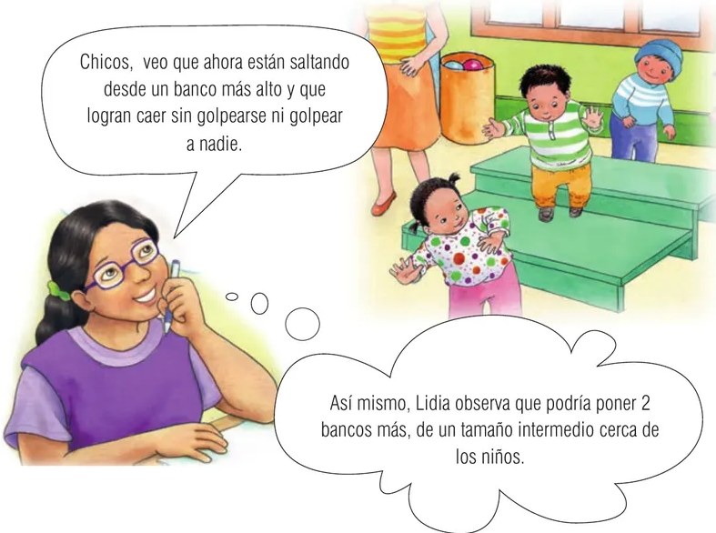 Figura 2 de La planificación del proceso de enseñanza aprendizaje y la evaluación formativa en Ciclo I : guía cartilla de orientación planificación educativa · 2024