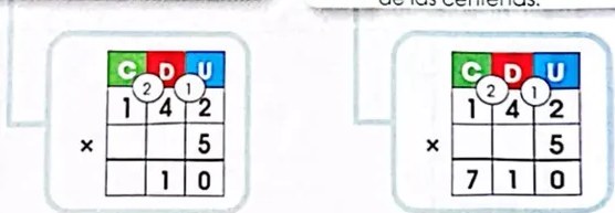 Figura 4 de Matematica · 4 EGB · 2024