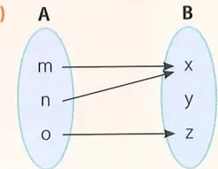 Figura 1 de Matematica · 8 EGB · 2025