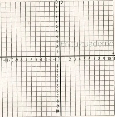 Figura 1 de Matematica · 8 EGB · 2025