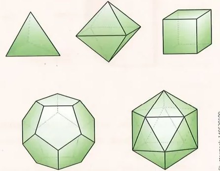 Figura 5 de Matematica · 8 EGB · 2025