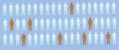 Figura 10 de Ciencias Naturales · 8 EGB · 2025