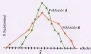 Figura 2 de Matematica · 9 EGB · 2025