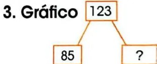 Figura 4 de Matematica · 3 EGB · 2025