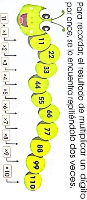 Figura 2 de Matematica · 4 EGB · 2024